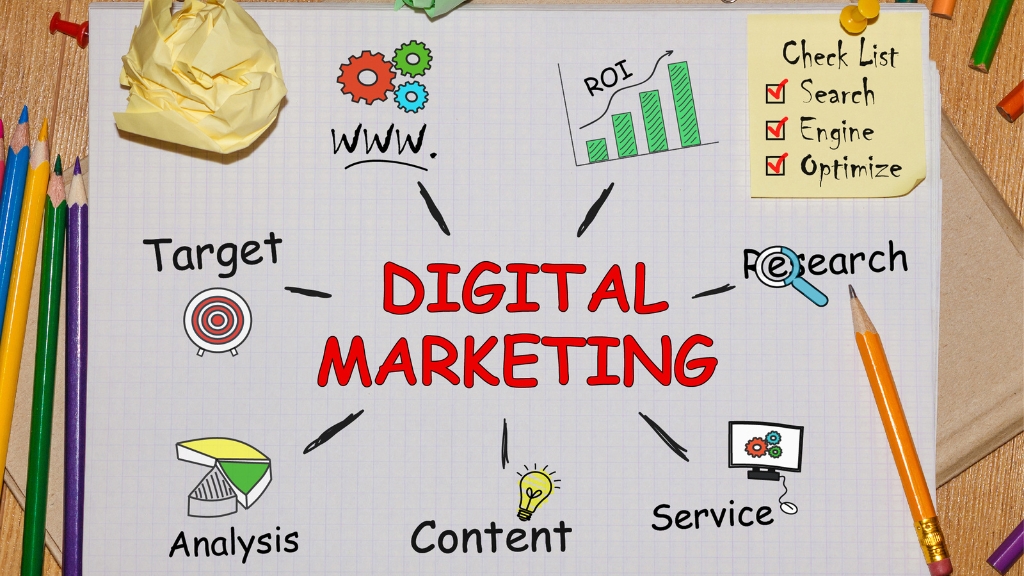 Leading digital marketing agency in hyderabad